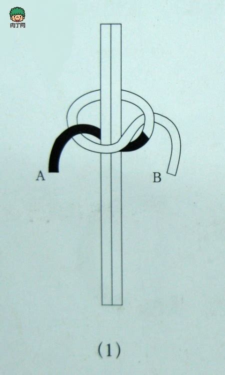 平結口訣|王議員の日常